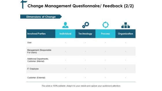 Change Management Questionnaire Feedback Process Ppt PowerPoint Presentation Infographic Template Information