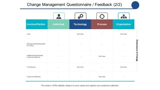 Change Management Questionnaire Feedback Technology Ppt PowerPoint Presentation Ideas Design Templates