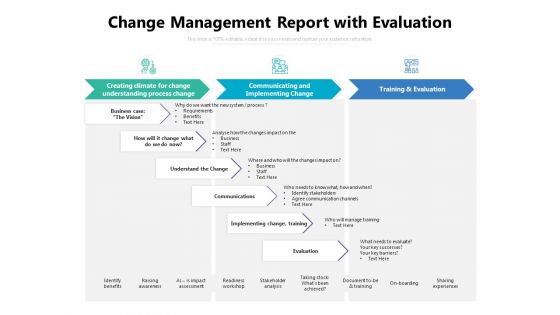 Change Management Report With Evaluation Ppt PowerPoint Presentation Gallery Template PDF