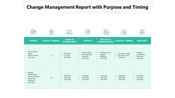 Change Management Report With Purpose And Timing Ppt PowerPoint Presentation File Mockup PDF Change Management Report With Purpose And Timing Ppt PowerPoint Presentation File Mockup PDF