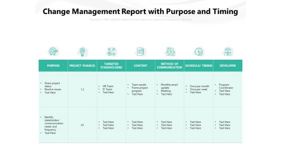 Change Management Report With Purpose And Timing Ppt PowerPoint Presentation File Mockup PDF