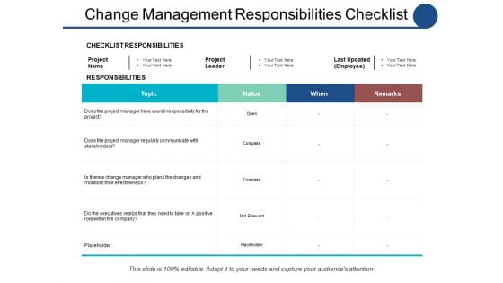 Change Management Responsibilities Checklist Ppt PowerPoint Presentation Styles Example Topics