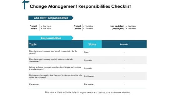 Change Management Responsibilities Checklist Ppt PowerPoint Presentation Summary Tips