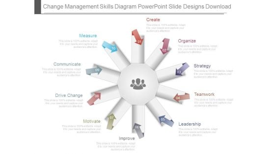 Change Management Skills Diagram Powerpoint Slide Designs Download Change Management Skills Diagram Powerpoint Slide Designs Download