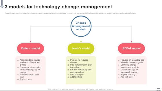 Change Management Strategy 3 Models For Technology Change Management Microsoft PDF