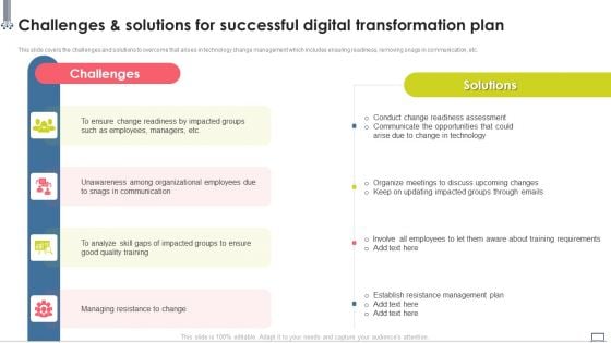 Change Management Strategy Challenges And Solutions For Successful Digital Brochure PDF