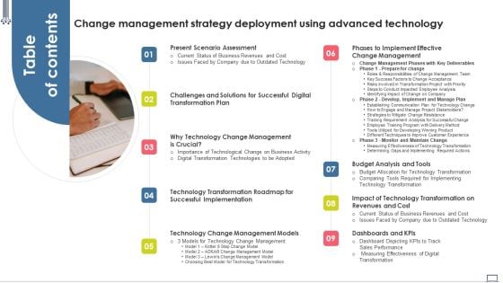 Change Management Strategy Deployment Using Advanced Technology Table Of Contents Formats PDF