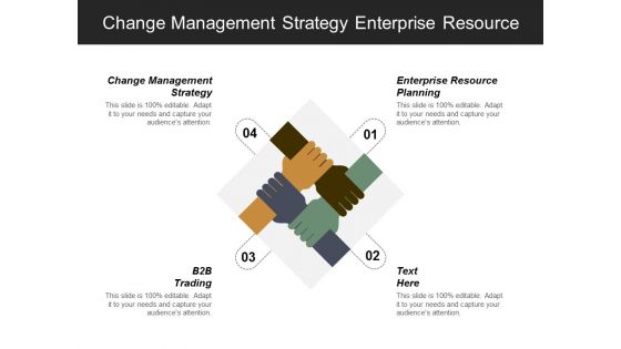 Change Management Strategy Enterprise Resource Planning B2b Trading Ppt PowerPoint Presentation Visual Aids Ideas