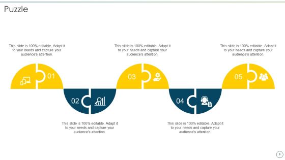 Change Management Strategy For Financial Transformation Ppt PowerPoint Presentation Complete Deck With Slides Slide09