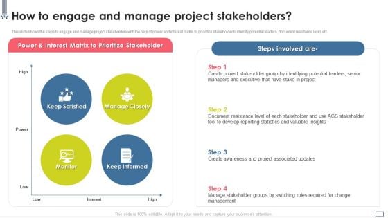 Change Management Strategy How To Engage And Manage Project Stakeholders Professional PDF