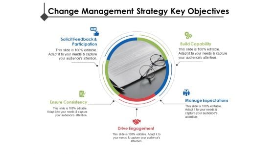 Change Management Strategy Key Objectives Ppt PowerPoint Presentation Show Layout Ideas