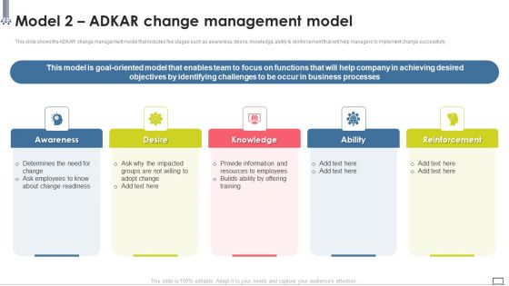 Change Management Strategy Model 2 Adkar Change Management Model Download PDF