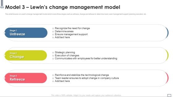 Change Management Strategy Model 3 Lewins Change Management Model Download PDF
