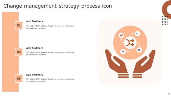 Change Management Strategy Ppt PowerPoint Presentation Complete Deck With Slides Slide10