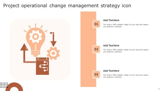 Change Management Strategy Ppt PowerPoint Presentation Complete Deck With Slides Slide11