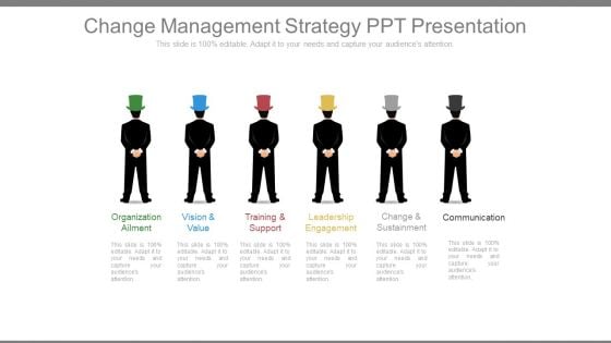 Change Management Strategy Ppt Presentation