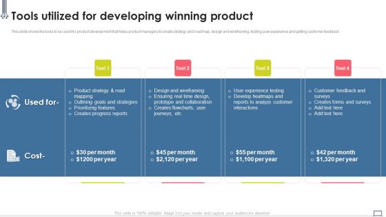 Change Management Strategy Tools Utilized For Developing Winning Product Infographics PDF