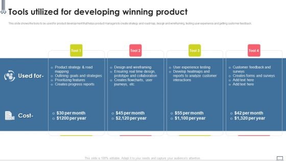 Change Management Strategy Tools Utilized For Developing Winning Product Infographics PDF Change Management Strategy Tools Utilized For Developing Winning Product Infographics PDF