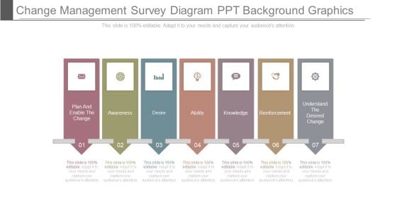 Change Management Survey Diagram Ppt Background Graphics Change Management Survey Diagram Ppt Background Graphics