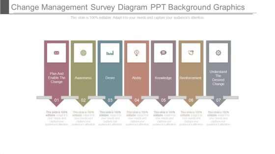 Change Management Survey Diagram Ppt Background Graphics