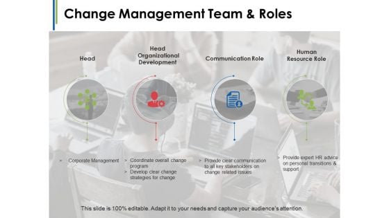 Change Management Team And Roles Ppt PowerPoint Presentation Model Design Ideas