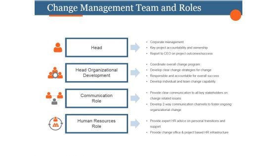 Change Management Team And Roles Template 2 Ppt PowerPoint Presentation Introduction