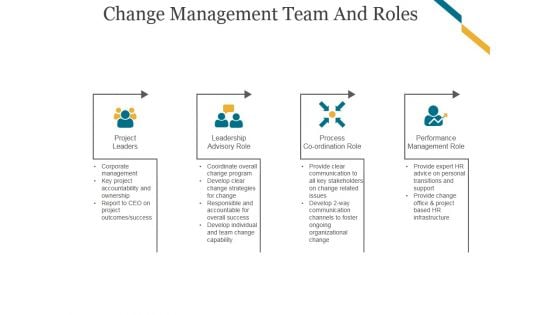 Change Management Team And Roles Template 2 Ppt PowerPoint Presentation Picture