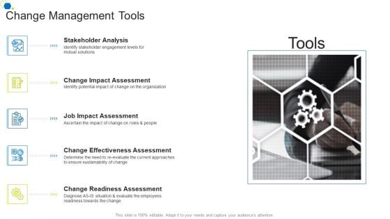 Change Management Tools Corporate Transformation Strategic Outline Inspiration PDF