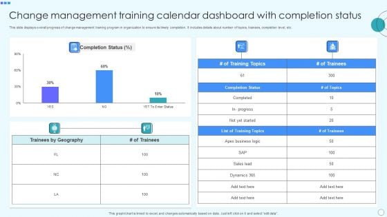 Change Management Training Calendar Dashboard With Completion Status Portrait PDF