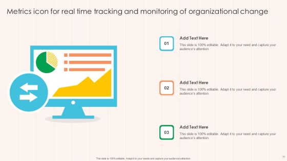 Change Metrics Ppt PowerPoint Presentation Complete Deck With Slides Slide11