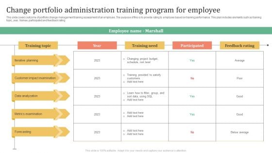 Change Portfolio Administration Training Program For Employee Infographics PDF