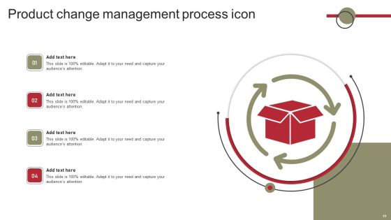 Change Process Ppt PowerPoint Presentation Complete Deck With Slides Slide11