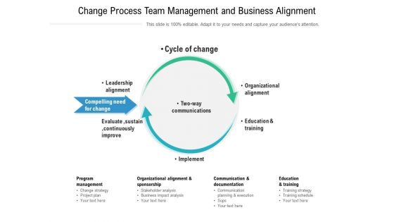 Change Process Team Management And Business Alignment Ppt PowerPoint Presentation Gallery Microsoft PDF