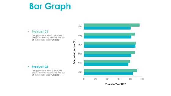 Change Readiness Assessment Ppt PowerPoint Presentation Complete Deck With Slides Slide24