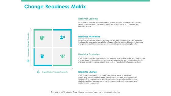Change Readiness Assessment Ppt PowerPoint Presentation Complete Deck With Slides Slide05