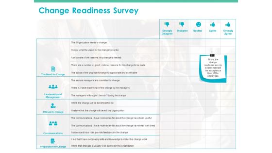 Change Readiness Assessment Ppt PowerPoint Presentation Complete Deck With Slides Slide07