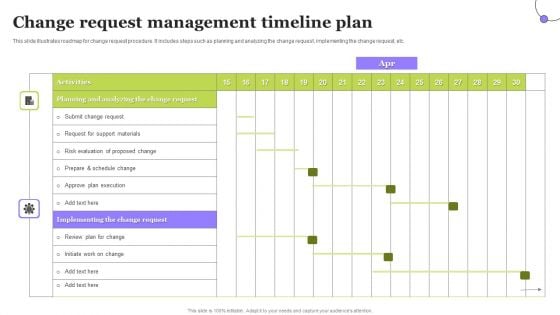 Change Request Management Timeline Plan Formats PDF