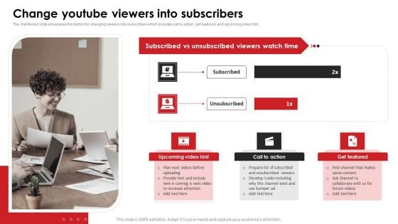 Change Youtube Viewers Into Subscribers Video Content Advertising Strategies For Youtube Microsoft PDF