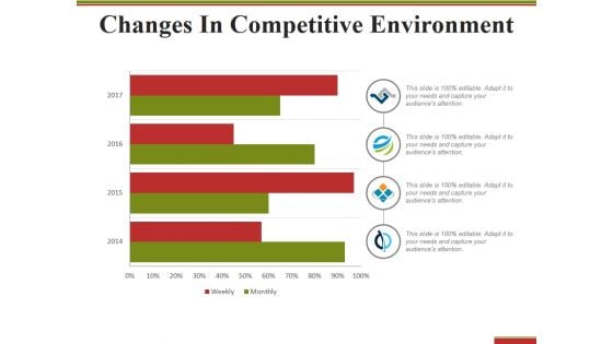 Changes In Competitive Environment Template 2 Ppt PowerPoint Presentation Infographic Template Themes Changes In Competitive Environment Template 2 Ppt PowerPoint Presentation Infographic Template Themes