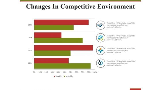 Changes In Competitive Environment Template 2 Ppt PowerPoint Presentation Infographic Template Themes