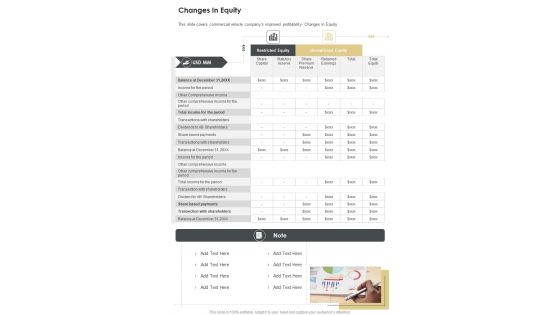 Changes In Equity One Pager Documents Changes In Equity One Pager Documents