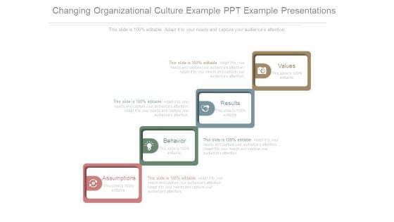 Changing Organizational Culture Example Ppt Example Presentations