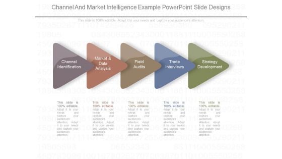 Channel And Market Intelligence Example Powerpoint Slide Designs