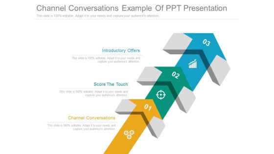 Channel Conversations Example Of Ppt Presentation