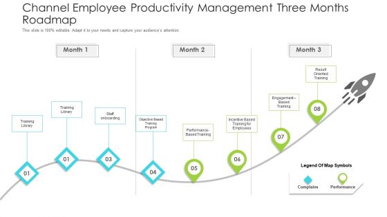Channel Employee Productivity Management Three Months Roadmap Mockup Channel Employee Productivity Management Three Months Roadmap Mockup