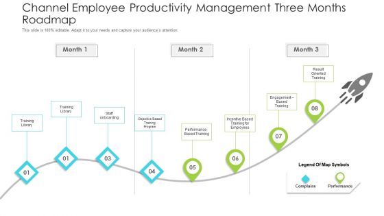 Channel Employee Productivity Management Three Months Roadmap Mockup