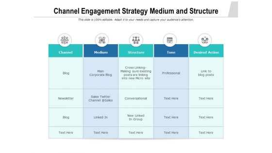 Channel Engagement Strategy Medium And Structure Ppt PowerPoint Presentation File Template PDF