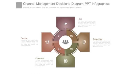 Channel Management Decisions Diagram Ppt Infographics