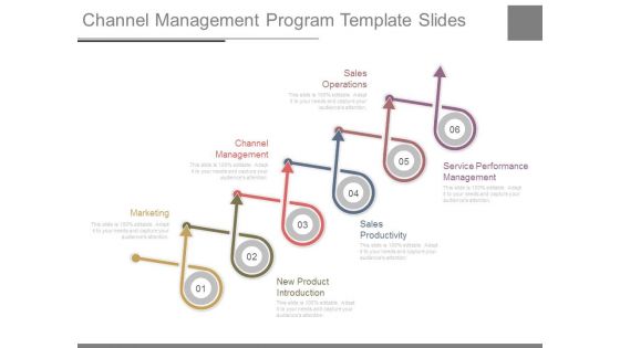 Channel Management Program Template Slides