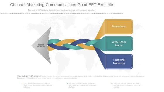 Channel Marketing Communications Good Ppt Example